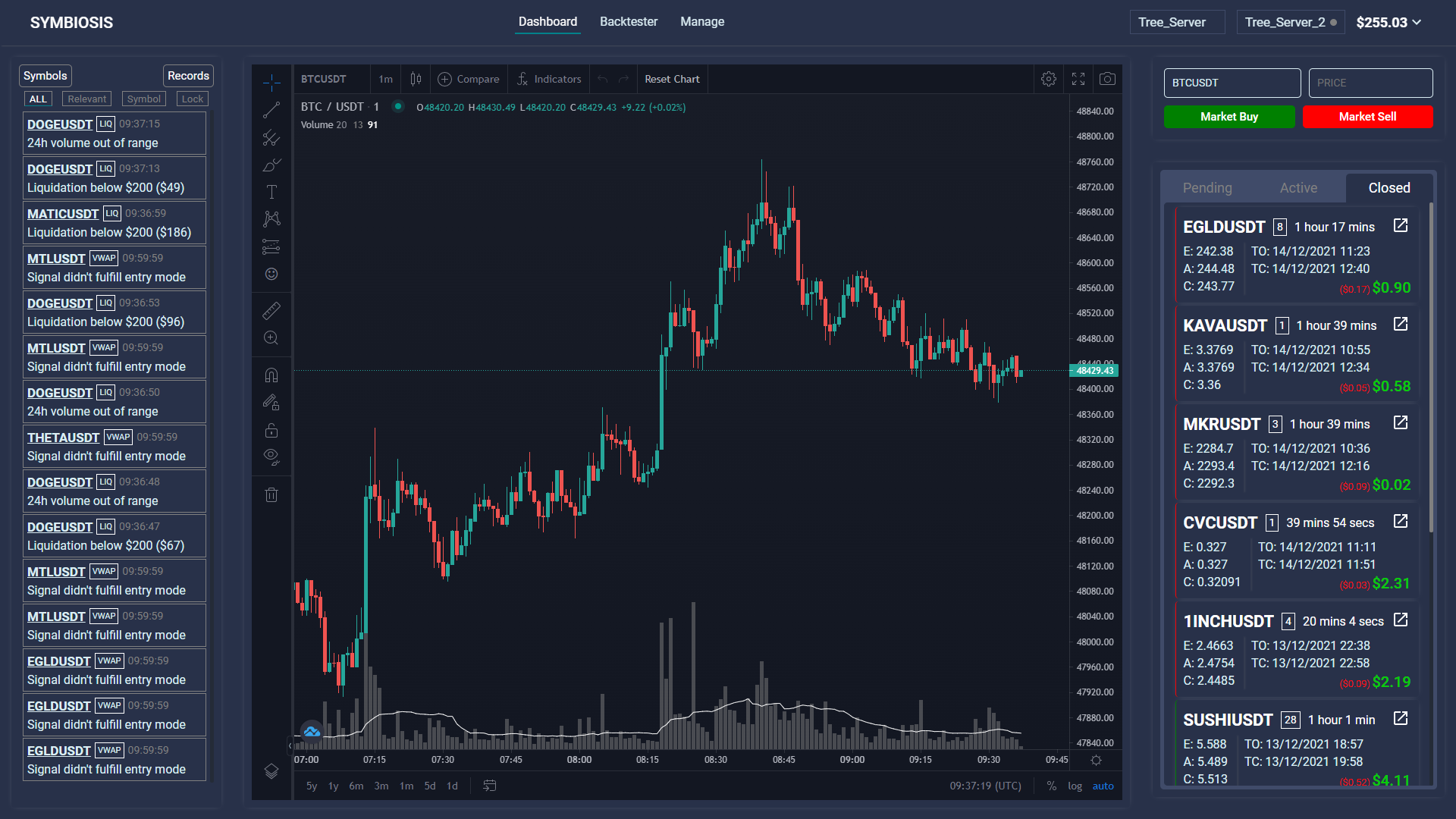 Symbiosis Trading Bot — main dashboard